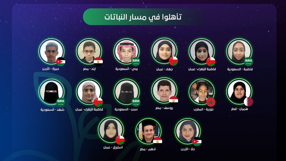 وكالة الفضاء السعودية تعلن تأهل 50 مشاركا للمرحلة الأخيرة من مسابقتها "الفضاء مداك"