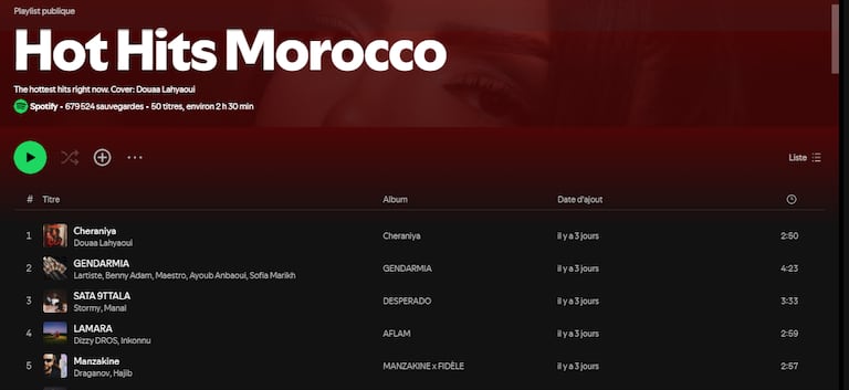 قائمة «Hot Hits Morocco» على سبوتيفاي
