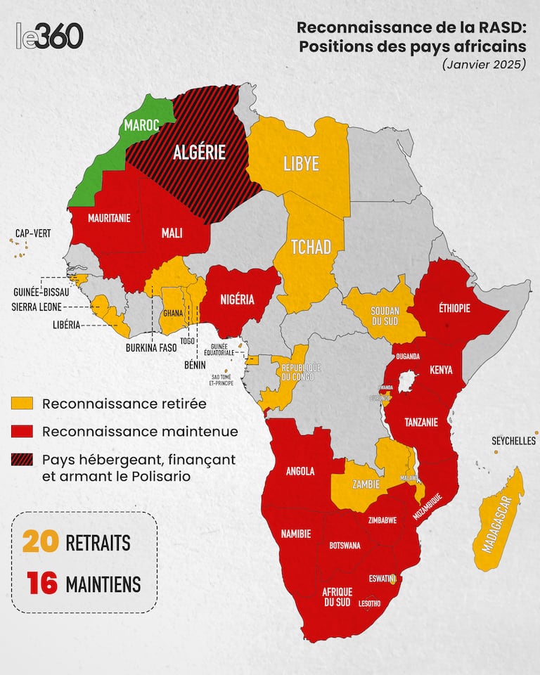 La carte des pays d'Afrique qui ont retiré leur reconnaissance de la Rasd et ceux qui maintiennent cette reconnaissance. (Youssef El Harrak/Le360).