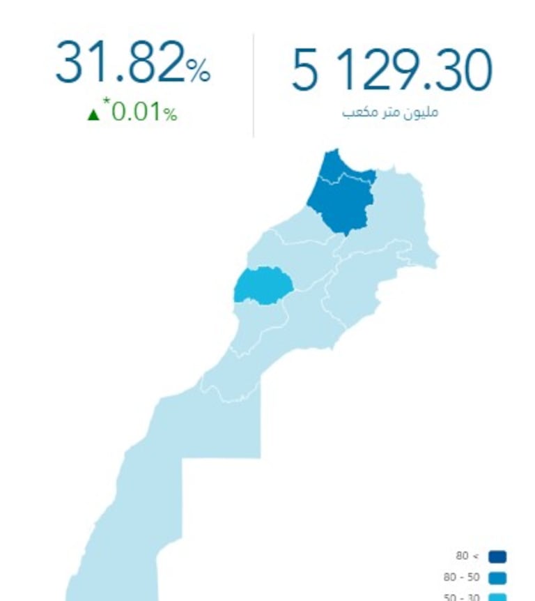 خريطة تمثل النسبة الإجمالية لملء السدود حسب الأحواض، بتاريخ: الإثنين 30 يناير 2023